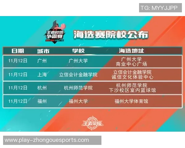 城市赛精彩回顾EDG状态分析与表现点评 城市赛精彩回顾EDG状态分析与表现点评
