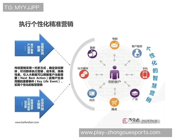 英雄联盟战术IG区域防守体系解析与实战应用探讨