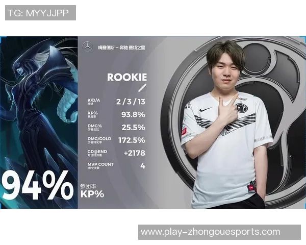 最新王者荣耀耐力排行榜揭晓IG强势领跑S15赛季电竞盛宴