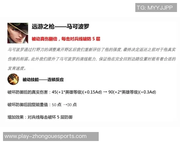 深度解析S15赛季LNG战队的快速进攻策略与战术布局 深度解析S15赛季LNG战队的快速进攻策略与战术布局