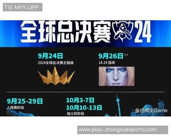 RNG在S15电竞总决赛冠军杯积分榜中以64分稳居第一名