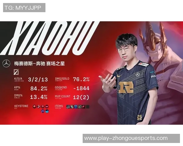 S15LOL比分分析RNG在王者荣耀中的进攻策略与失误评析 S15LOL比分分析RNG在王者荣耀中的进攻策略与失误评析