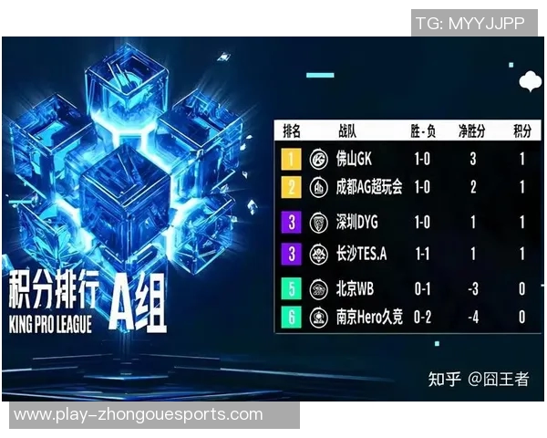 深度解析S15电竞总决赛TES战队王者荣耀防反策略与战术布局