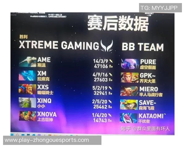 电竞比分最新DOTA2战况分析TOP10战队TES表现抢眼