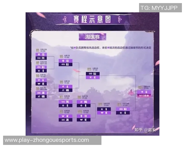 赛后深度分析IG与BLG在S15电竞赛中的精彩对决与战术博弈