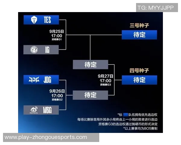 全球总决赛特别报道JDG如何实现战略转型与团队重塑之路
