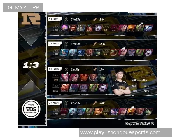 RNG在挑战者杯积分榜上以60分稳居第一位置展现强大实力
