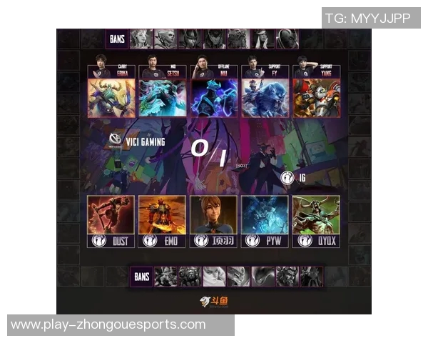 深入分析DOTA2焦点IG战队的实力与未来发展潜力实时数据 深入分析DOTA2焦点IG战队的实力与未来发展潜力实时数据
