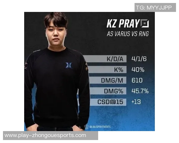 电竞数据聚焦TES战队在英雄联盟赛事中的迅猛崛起与精彩表现分析 电竞数据聚焦TES战队在英雄联盟赛事中的迅猛崛起与精彩表现分析