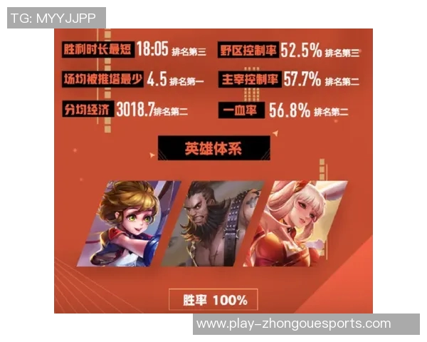 esports最新数据电竞比分聚焦王者荣耀EDG灵活性分析与战术运用探讨