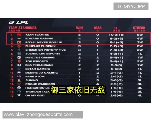 电竞比分深度解析LNG战队的节奏打法与战略布局实时新闻