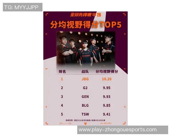 2026电竞新闻DOTA2社区热议JDG战队实力究竟如何引发广泛讨论与争议 2026电竞新闻DOTA2社区热议JDG战队实力究竟如何引发广泛讨论与争议